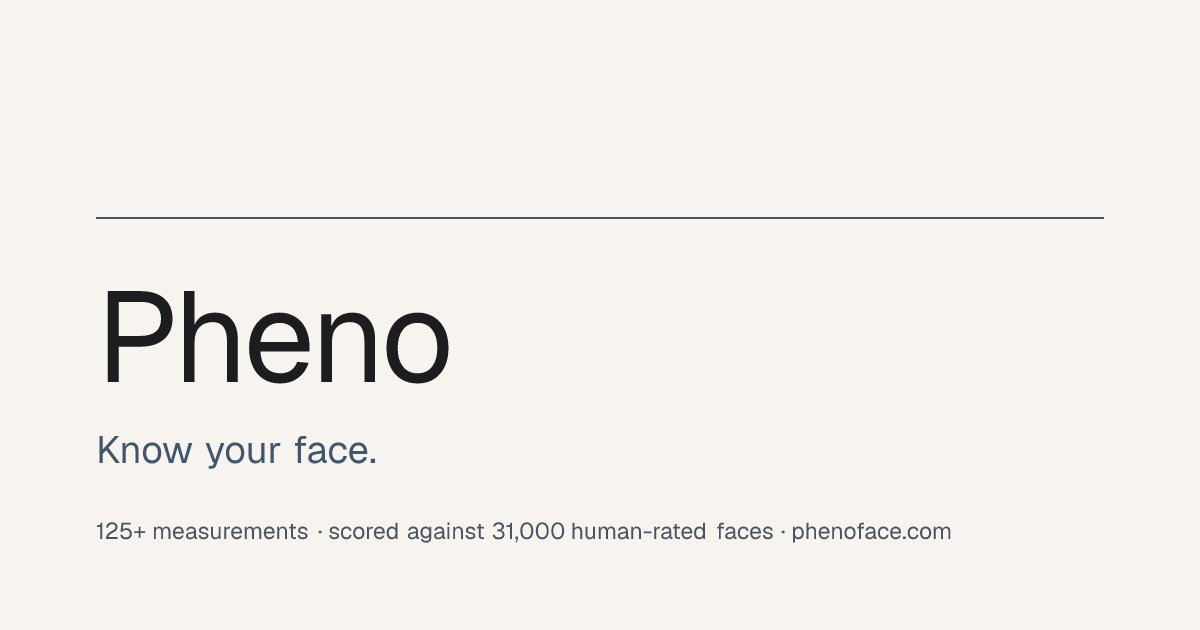 Pheno — Know Your Face